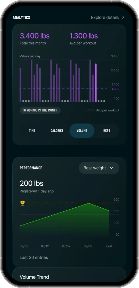 Create Folders and Gym Routines