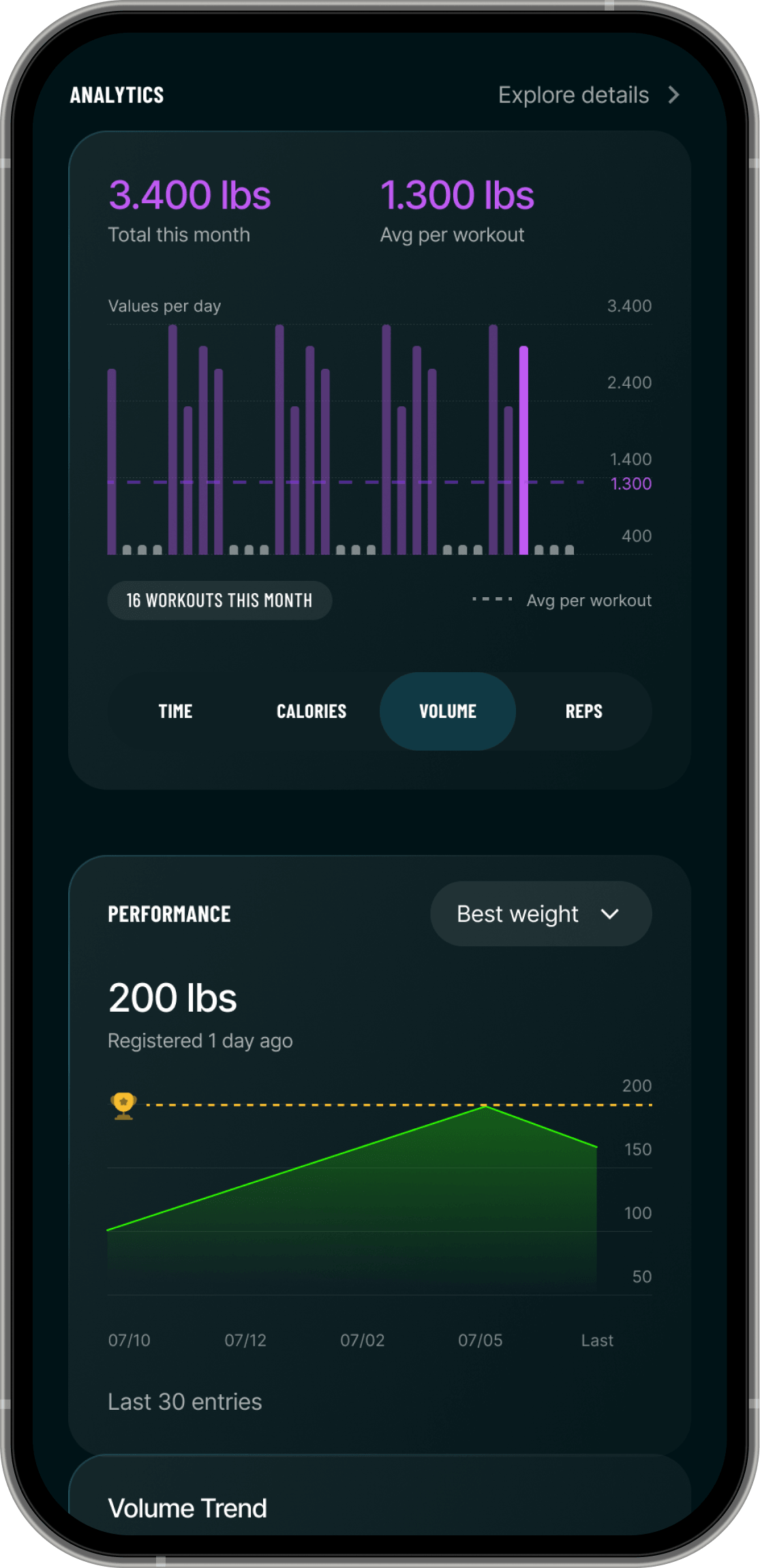 Progress Tracking