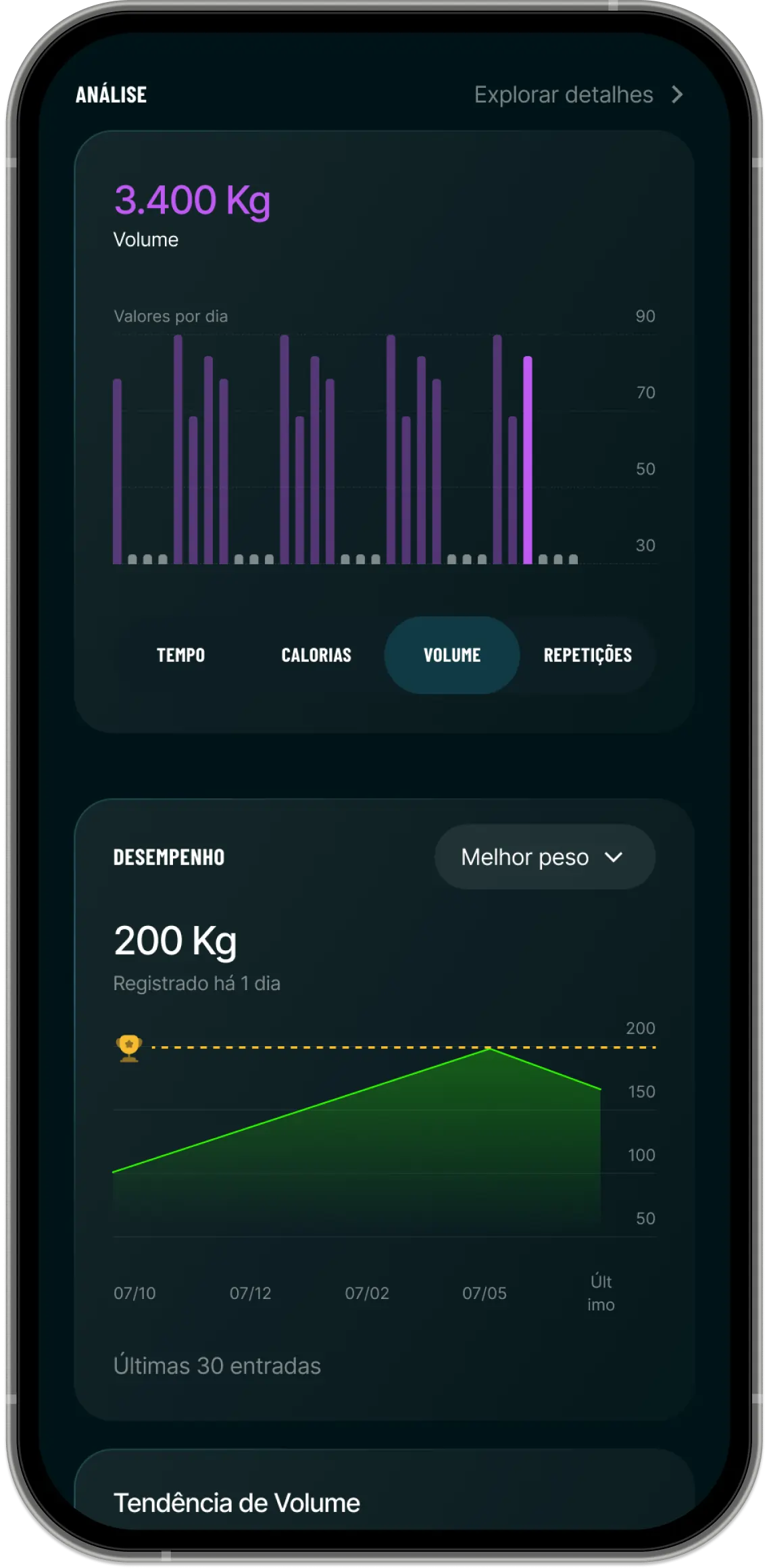 Telas do App Befit
