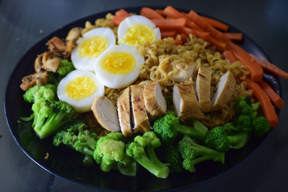 Quanto de Proteína Comer por Dia? Guia para Emagrecimento e Hipertrofia