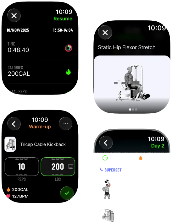 Train From Your Wrist.